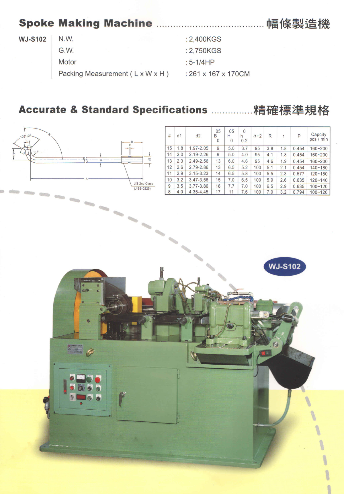 proimages/products/Machine/SPOKE MACHINE/WJ-S102.jpg